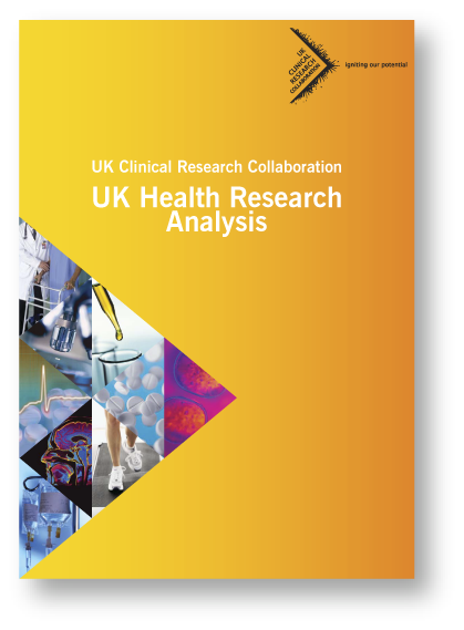 UK Health Research Analysis Første nasjonale analyse av offentlige /frivillig finansiering av helseforskning (2006) Alle forskningsprosjekter i