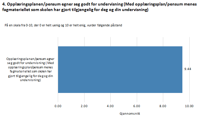 Instruktørene er i stor grad meget fornøyd med gjennomføringen av kurs. Noen ønsker at informasjon fra skolen skal bli lettere tilgjengelig. Dette må fagområde jobbe for å forbedre i 2016.