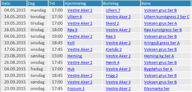 Lag: Vestre Aker