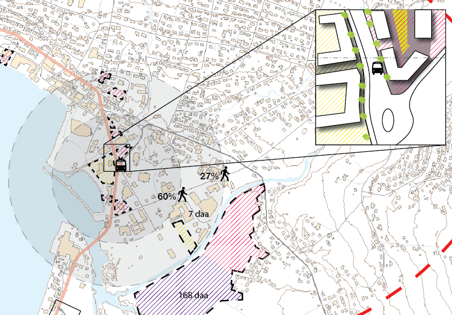 Strategiar for regionalt knutepunkt i Furene/Hovdebygda 67 I Ørsta sentrum er det ulike tomtar som kan og bør fortettast, og nokre større områder vi foreslår å byggje på.