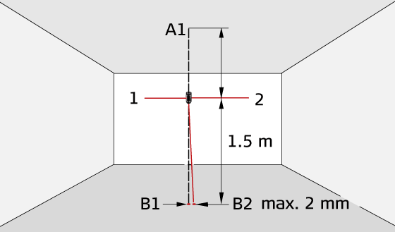 Nøyaktighetskontroll Vertikal og horisontal linje Kontrollere nøyaktigheten til den horisontale linjen Kontrollere nøyaktigheten til den vertikale linjen Vertikale loddpunkter Kontrollere av det
