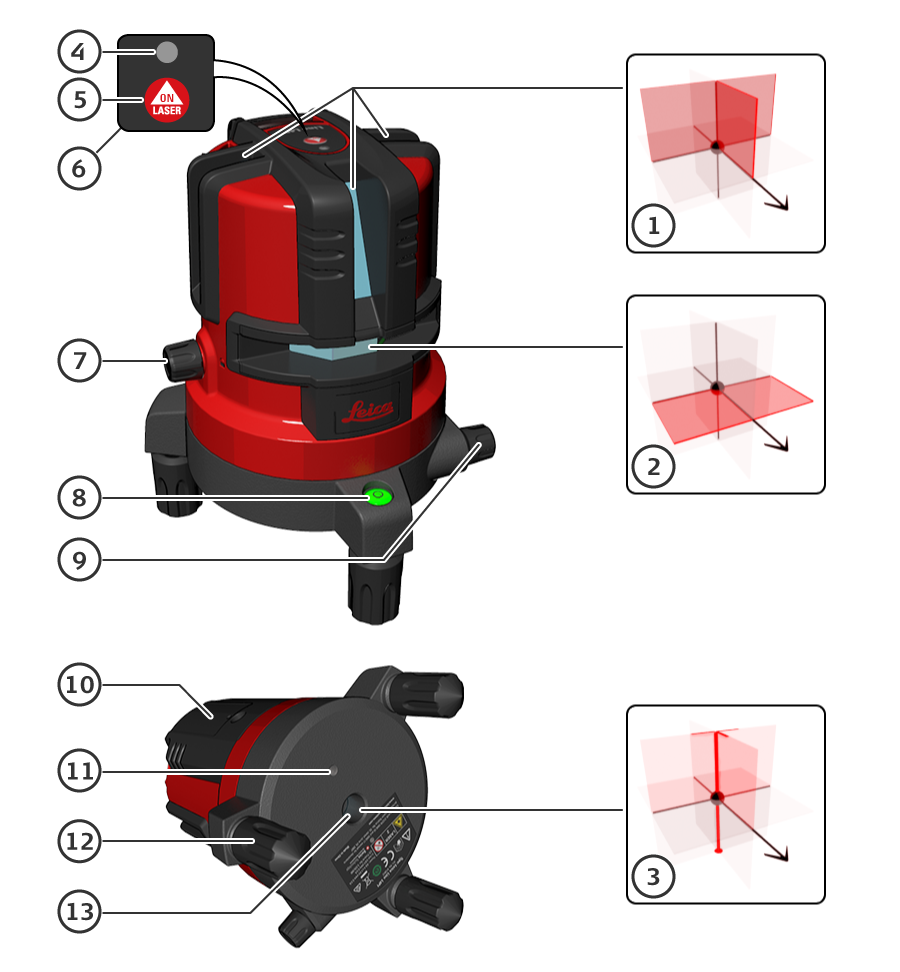 Oversikt Ov e rs ik t Leica Lino L4P1 er en laser-nivelleringsinstrument som drives med laserklasse 2. Se kapittel Tekniske data når det gjelder bruksområdet.