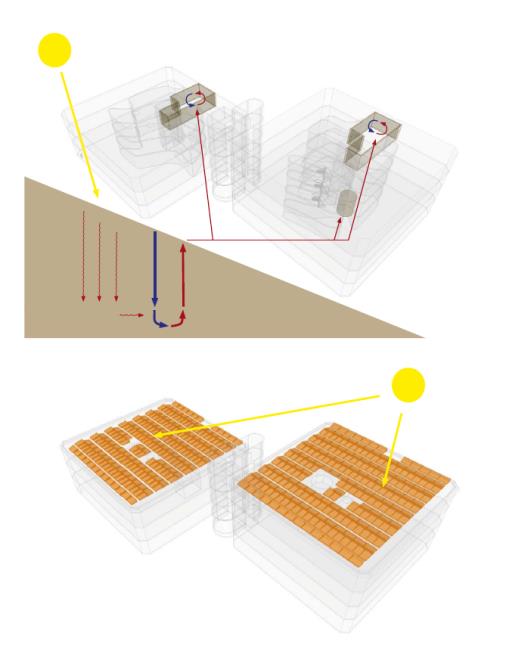 Overordnet energikonsept Redusere energibehovet Gjenvinning av spillvarme fra datarommet.