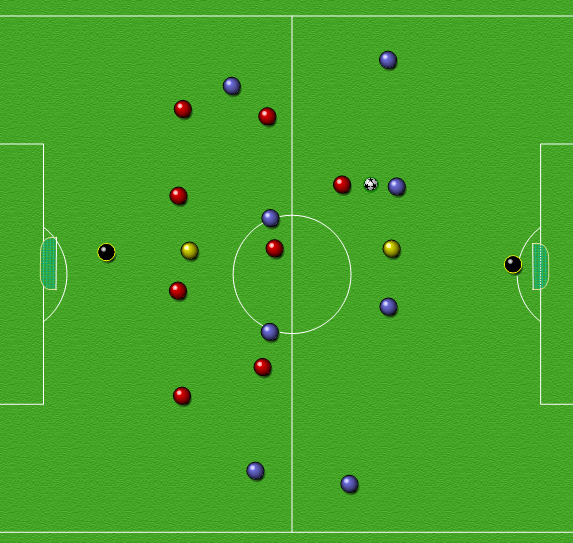 Spill: Hindre tilgang på vårt mellomrom Organisering Spill fra «16-meter til 16-meter». To lag organisert i en 1-4-4- formasjon.