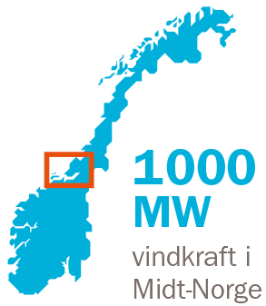 Personer fra Statkraft tilstede på konferanse Kristian Aa Jan Petter Birkeland Bjørn Solberg