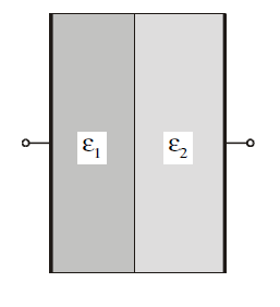 c) Figur 8 viser ein platekondensator med areal A og avstand d mellom platane. Rommet mellom platane er fylt med to typer dielektrikum, som vist i figuren.