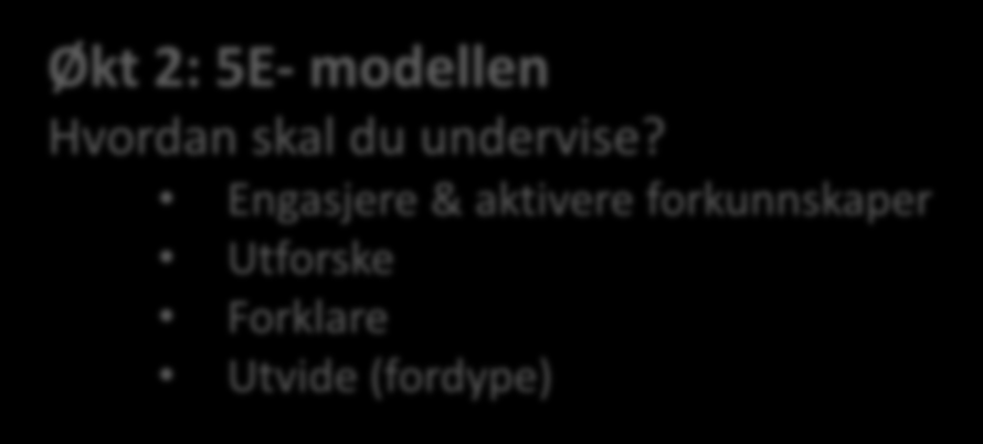 Økt 1: UBU - modellen Hva er hovedmålsettingen med økta/prosjektet? Hva skal elevene sitte igjen med? - Kunnskaper: Hva elevene skal kunne noe om.