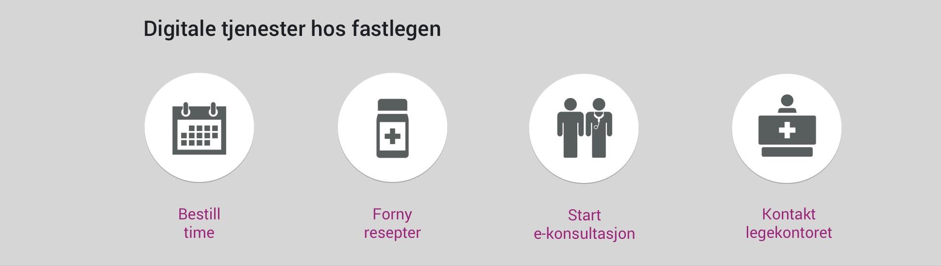 E-konsultasjon, be om fornyet resept Økt