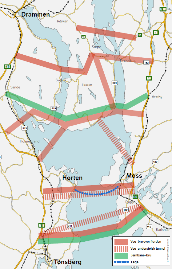 Grafikk, Statens vegvesen Vurdering av jernbanekryssing Jernbanen betjener i dag primært personreiser til og fra Oslo.