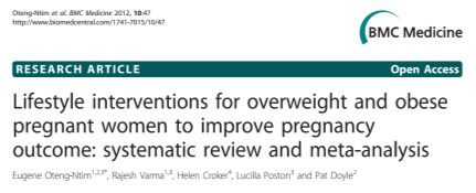 Conclusions: There is currently limited evidence to suggest that exercise alone can be used to limit maternal gestational weight gain N=13 RCT + 6 non-randomised clinical trials Objective: to