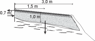 FORSTERKNING AV VEGER Del B: Forsterkningstiltak 106 Dersom dannelsen av islinser ligger dypt i forhold til vegdekket, kan det være aktuelt å bruke nett med tykkere tråder.