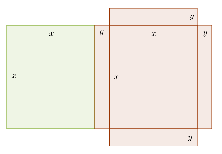 Oppgave 2 Sett lik lengden av sidekantene i bunn/topp og lik høyden til eska. Får da følgende Har da Volum av eksa er der. Har at der. Areal av bunn = Areal av topp Areal av hver sidekant.