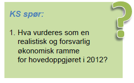 Svar: Kommunene støtter ambisjonen til KS om å arbeide for at det i 2012 blir gjennomført et moderat lønnsoppgjør.