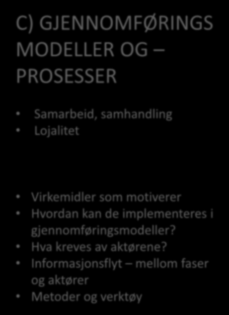 VEIEN VIDERE C C) GJENNOMFØRINGS MODELLER OG PROSESSER Samarbeid, samhandling Lojalitet Virkemidler som motiverer Hvordan kan