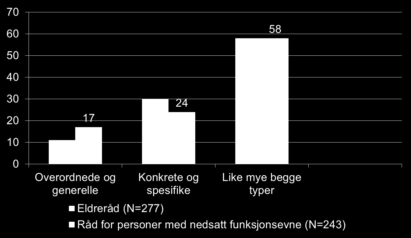 Overordnede og spesifikke