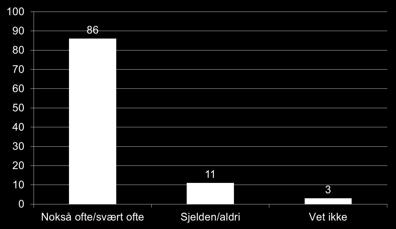 Rådet får saker fra kommunen etter at det er avgitt innstilling