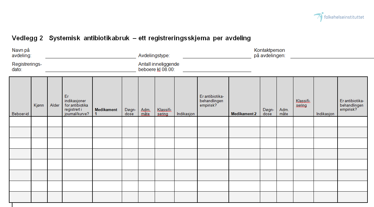 Antibiotikaregistrering For hver