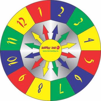 3p Oppgave 1.16 a) Hvor stor vinnersjanse er det på hvert av tallene? Oppgi svar i brøk. Svar: b) Når hjulet spinner har Mina 25% sannsynlighet for å vinne. Hvor mange tall har hun spilt på?