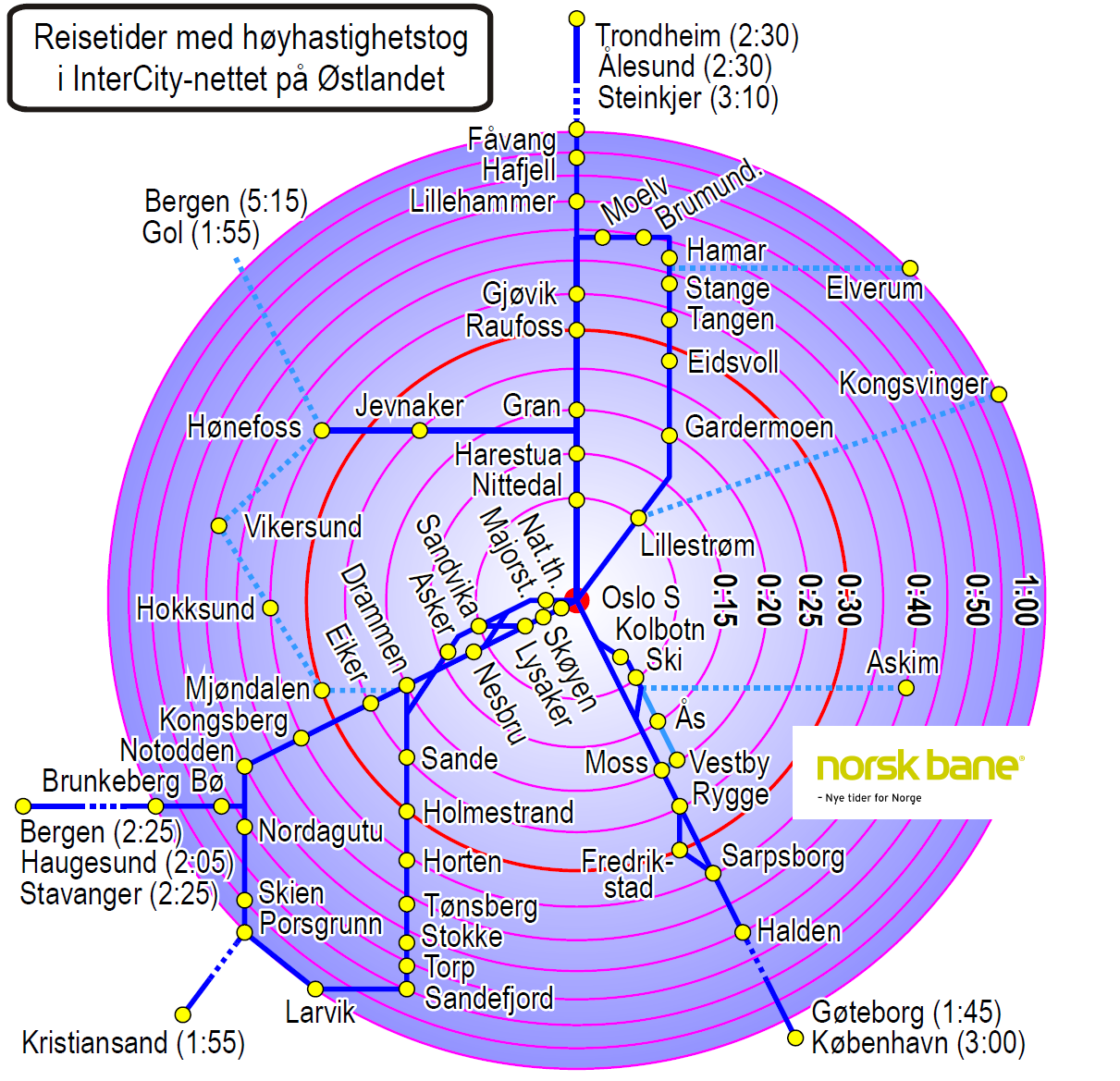Deutsche Bahn integrerer hele IC-trafikken i samme nett,