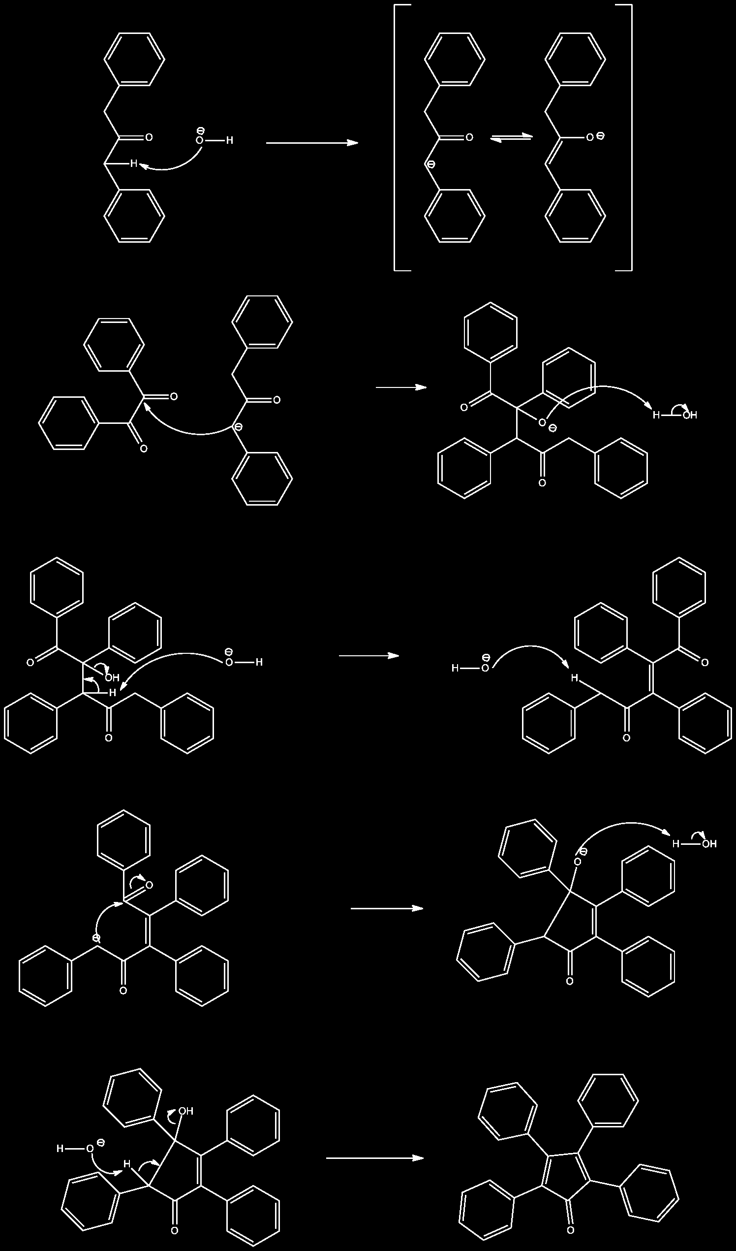 10.2.2 Totalreaksjon Figur 1 viser totalreaksjonen som foregår i eksperimentet. Figur 1: Reaksjon 10.2.3 Reaksjonsmekanisme Figur 2 viser reaksjonsmekanismen for syntesen av tetrafenylsyklopentadienon.