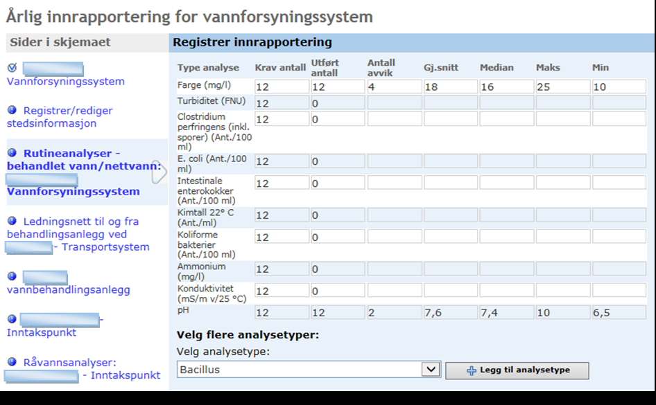 som er fastsatt i deres internkontrollsystem. Selv om det ikke er utført noen analyser så må feltene Krav antall og Utført antall fylles ut med et tall. For Utført antall blir det i så tilfelle 0.