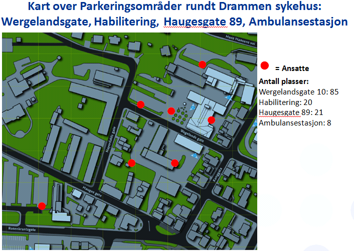 Figur 1 Dagens parkeringssituasjon for ansatte og besøkende. Illustrasjonen inneholder ikke kommunale avgiftsplasser som utgjør gateparkeringen i området.