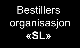 «Generelle paragrafer» i en hoved/rammeavtale «Spesielle paragrafer» i en eller flere SLA-er (NS-EN 15221-2) Fasilitetsstyring Hoved-/rammeavtale Leverandør