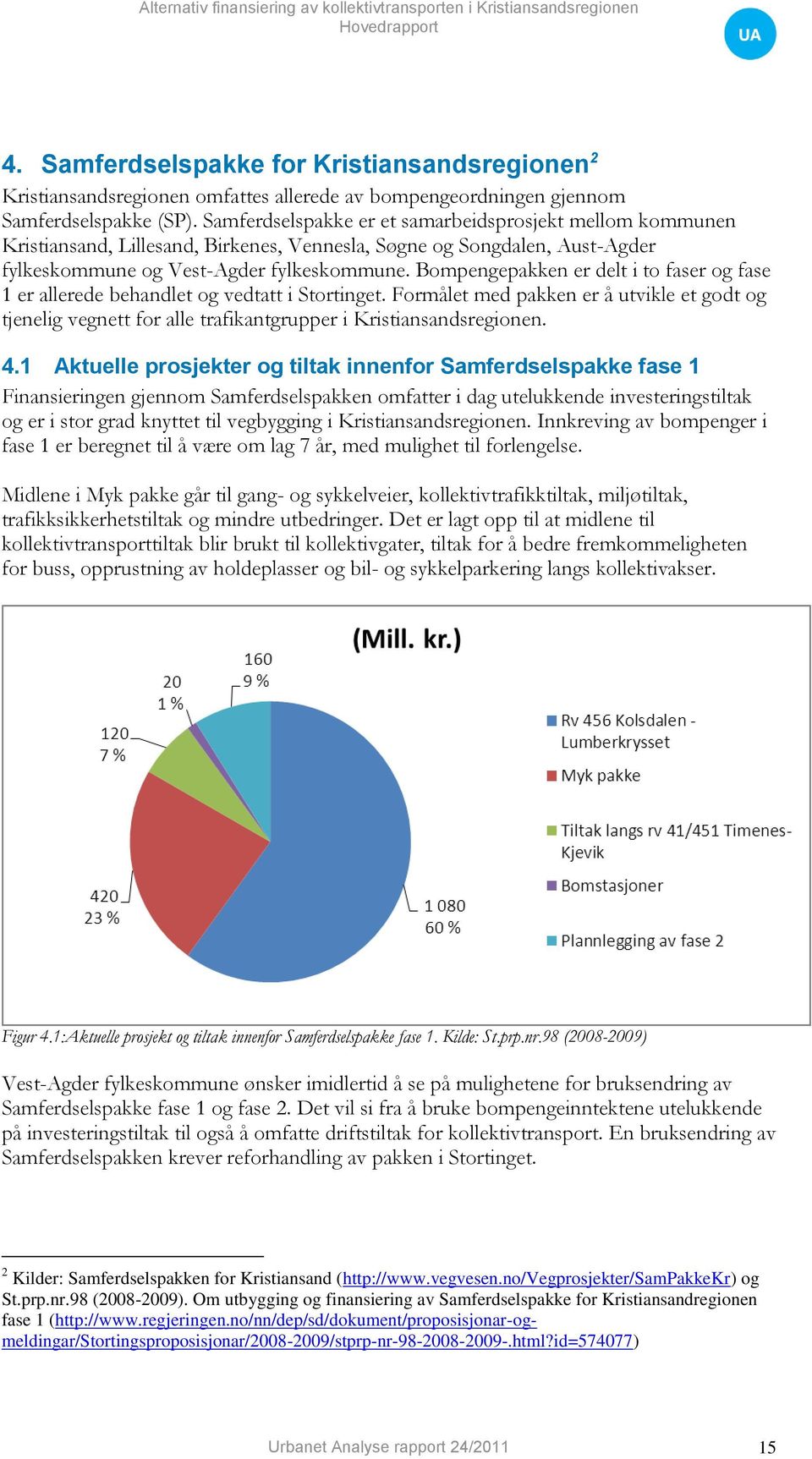 Bompengepakken er delt i to faser og fase 1 er allerede behandlet og vedtatt i Stortinget.