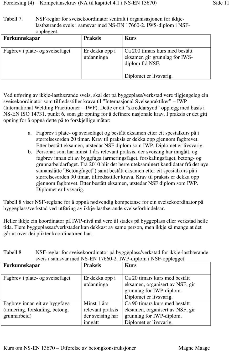 Ved utføring av ikkje-lastbærande sveis, skal det på byggeplass/verkstad vere tilgjengeleg ein sveisekoordinator som tilfredsstiller krava til Internasjonal Sveisepraktiker IWP (International Welding