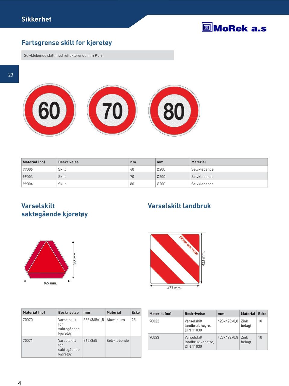 saktegående kjøretøy Varselskilt landbruk mm Material Eske 70070 Varselskilt for saktegående kjøretøy 70071 Varselskilt for