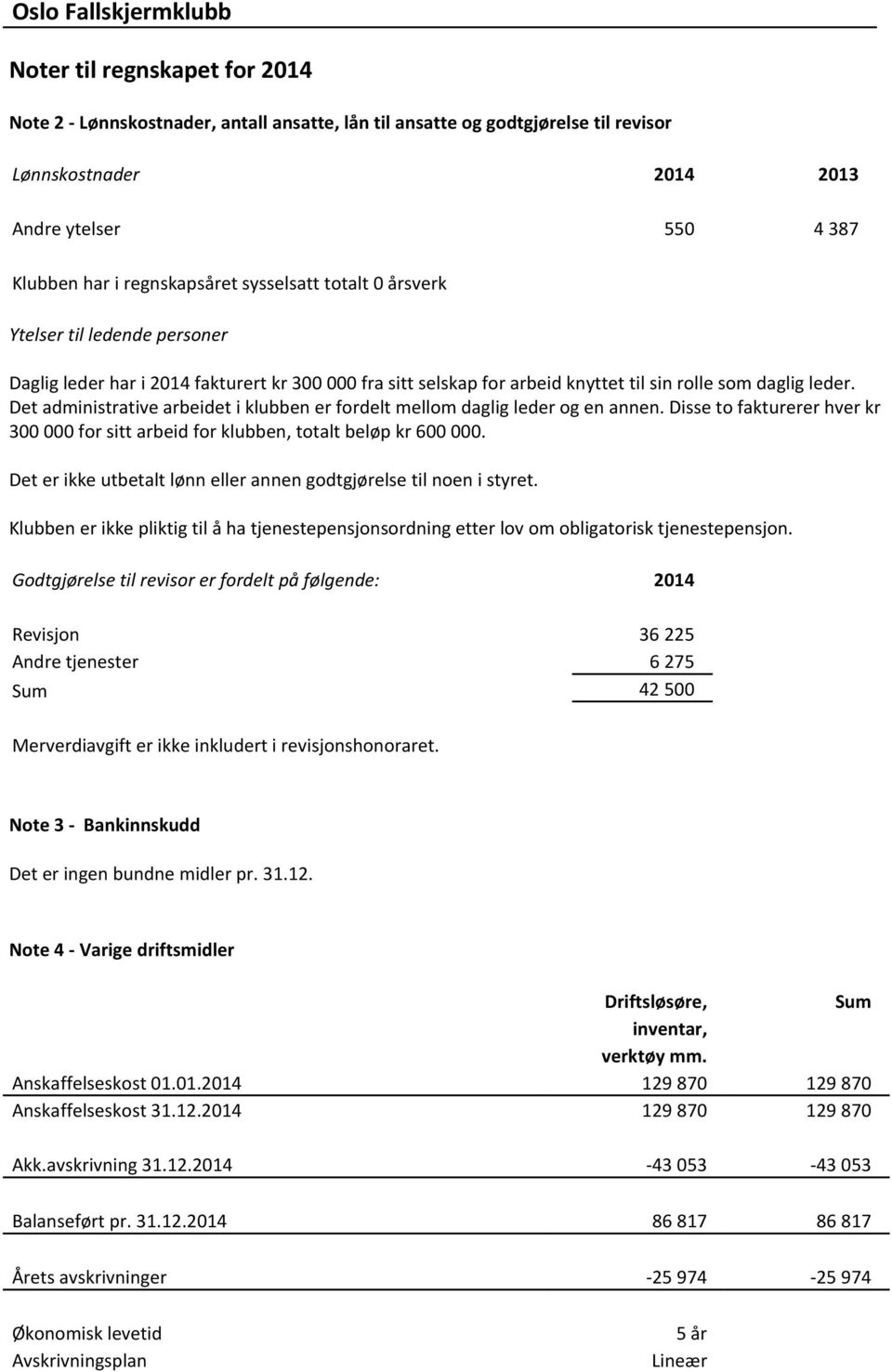 Det administrative arbeidet i klubben er fordelt mellom daglig leder og en annen. Disse to fakturerer hver kr 300 000 for sitt arbeid for klubben, totalt beløp kr 600 000.