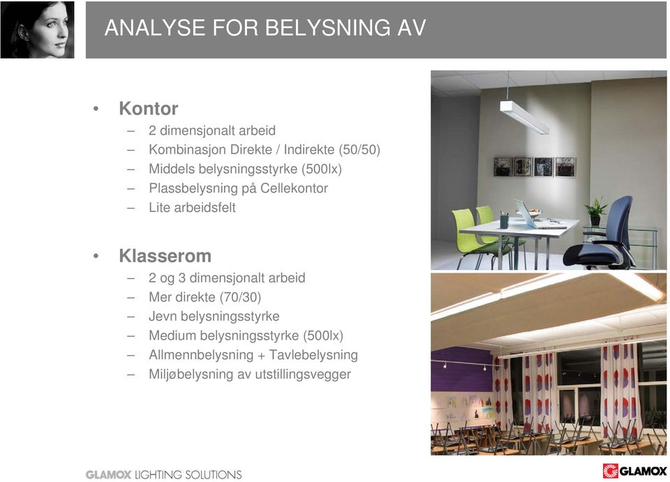 Klasserom 2 og 3 dimensjonalt arbeid Mer direkte (70/30) Jevn belysningsstyrke Medium