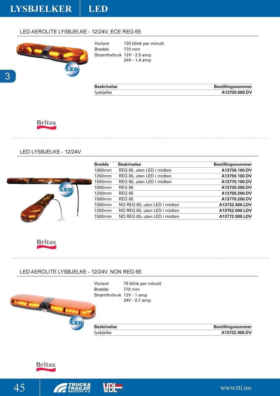 200.DV 1250mm REG 65 A13750.200.DV 1500mm REG 65 A13770.200.DV 1000mm NO REG 65, uten LED i midten A13732.000.LDV 1250mm NO REG 65, uten LED i midten A13752.000.LDV 1500mm NO REG 65, uten LED i midten A13772.