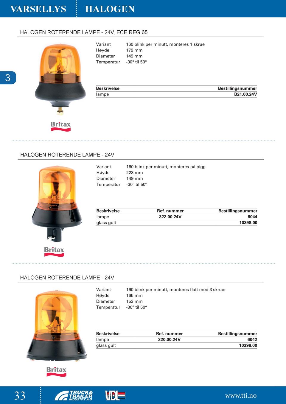 24V HALOGEN ROTERENDE LAMPE - 24V 160 blink per minutt, monteres på pigg 223 mm 149 mm Ref.