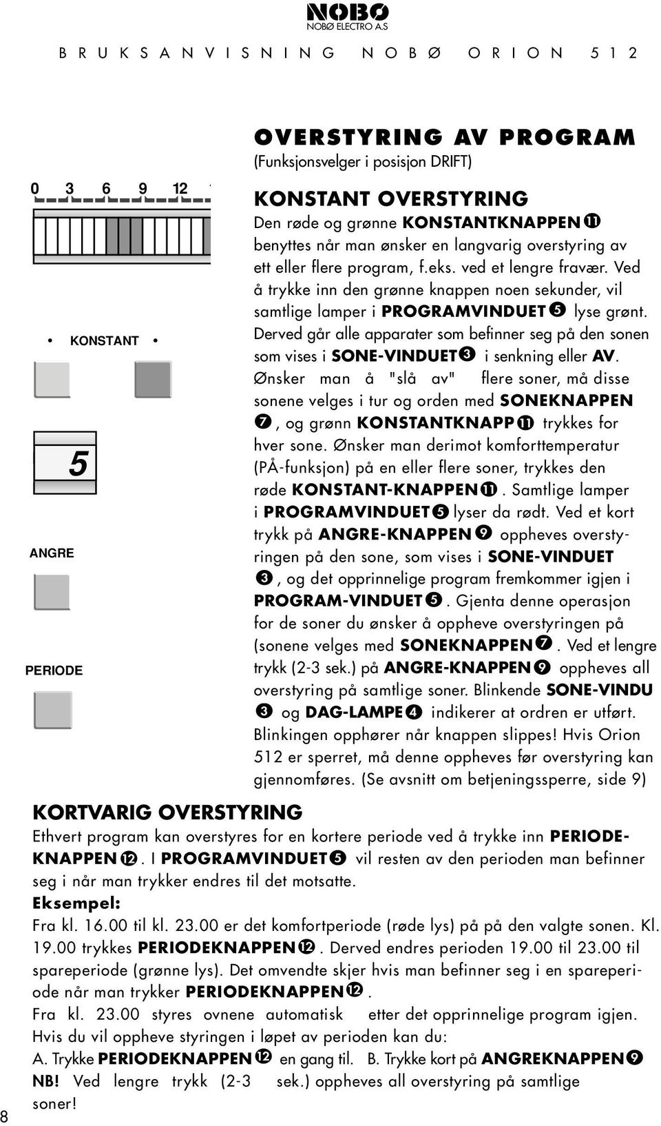 langvarig overstyring av ett eller flere program, f.eks. ved et lengre fravær. Ved å trykke inn den grønne knappen noen sekunder, vil TIME MINUTT samtlige lamper i PROGRAMVINDUET lyse grønt.