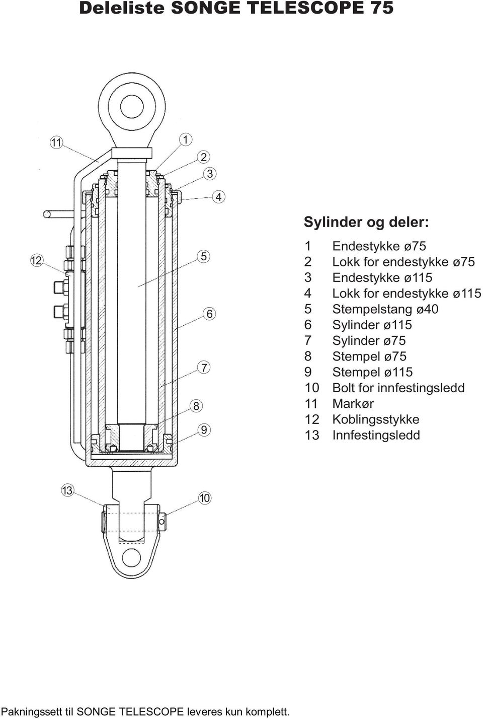 Stempelstang ø40 Sylinder ø115 Sylinder ø75 Stempel ø75 Stempel ø115 Bolt for innfestingsledd