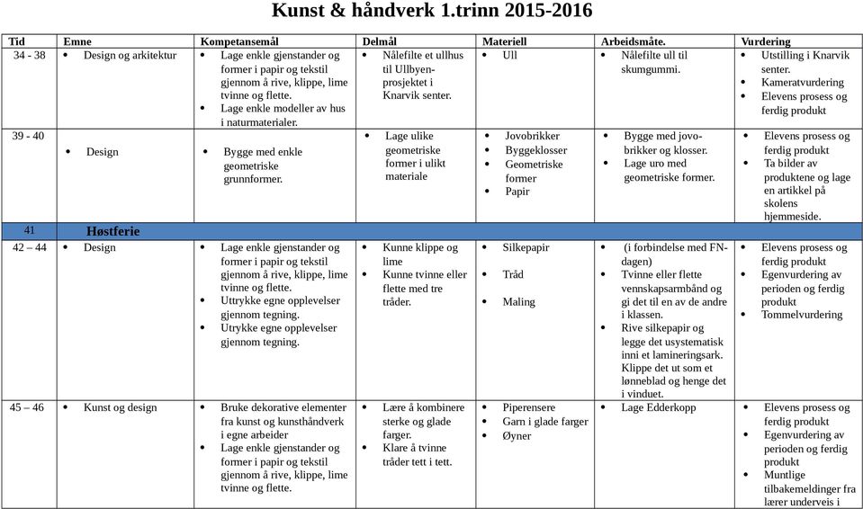 i Kameratvurdering Knarvik senter. Lage enkle modeller av hus i naturmaterialer. 39-40 Design Bygge med enkle geometriske grunnformer.