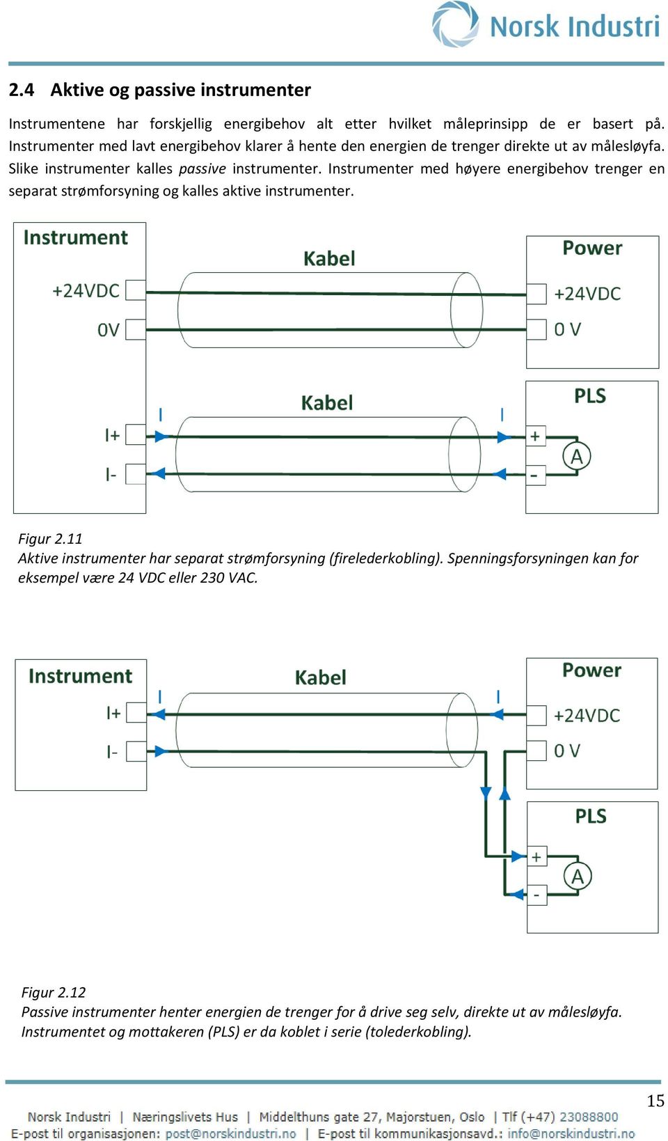 Instrumenter med høyere energibehov trenger en separat strømforsyning og kalles aktive instrumenter. Figur 2.