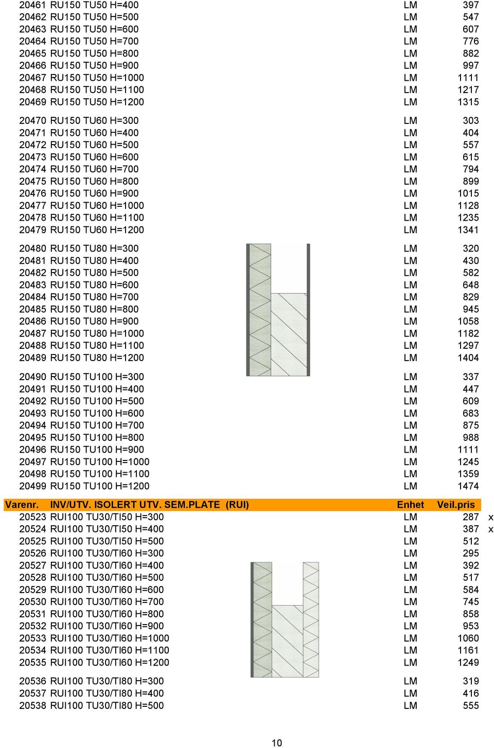 20474 RU150 TU60 H=700 LM 794 20475 RU150 TU60 H=800 LM 899 20476 RU150 TU60 H=900 LM 1015 20477 RU150 TU60 H=1000 LM 1128 20478 RU150 TU60 H=1100 LM 1235 20479 RU150 TU60 H=1200 LM 1341 20480 RU150