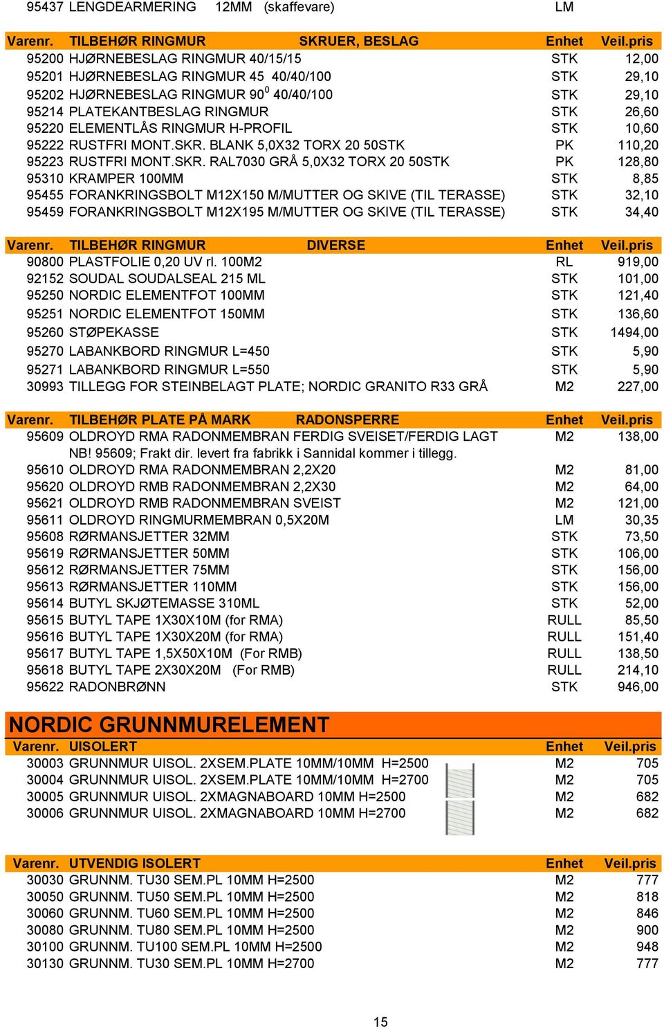 ELEMENTLÅS RINGMUR H-PROFIL STK 10,60 95222 RUSTFRI MONT.SKR.