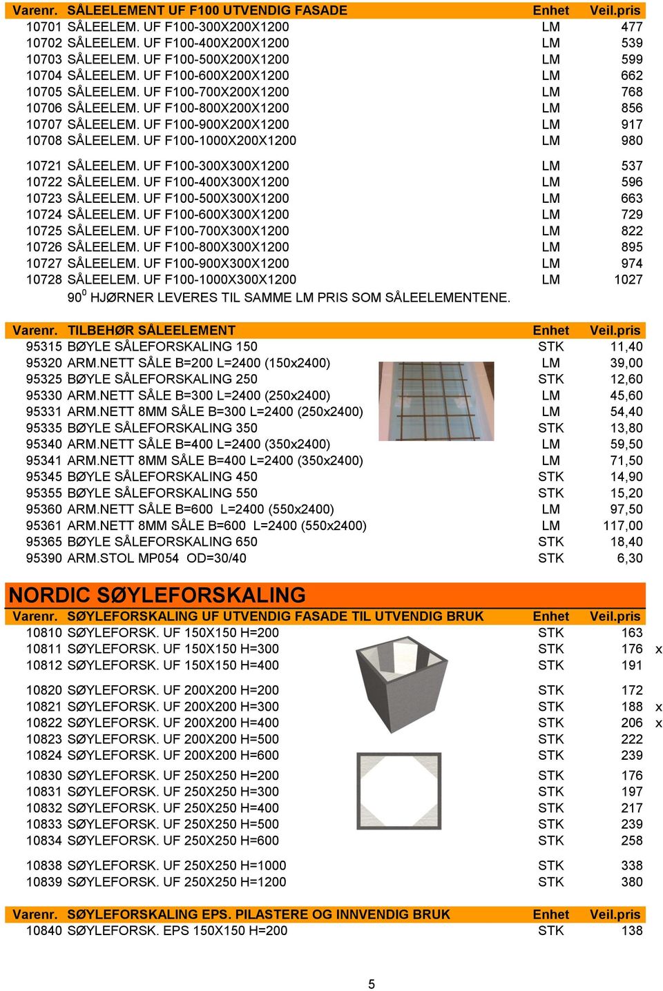 UF F100-900X200X1200 LM 917 10708 SÅLEELEM. UF F100-1000X200X1200 LM 980 10721 SÅLEELEM. UF F100-300X300X1200 LM 537 10722 SÅLEELEM. UF F100-400X300X1200 LM 596 10723 SÅLEELEM.