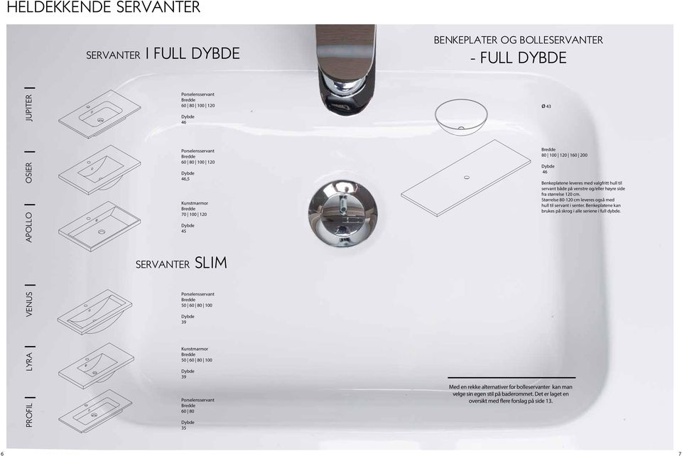 160 200 Dybde 46 Med en rekke alternativer for bolleservanter kan man velge sin egen stil på baderommet. Det er laget en oversikt med flere forslag på side 13.