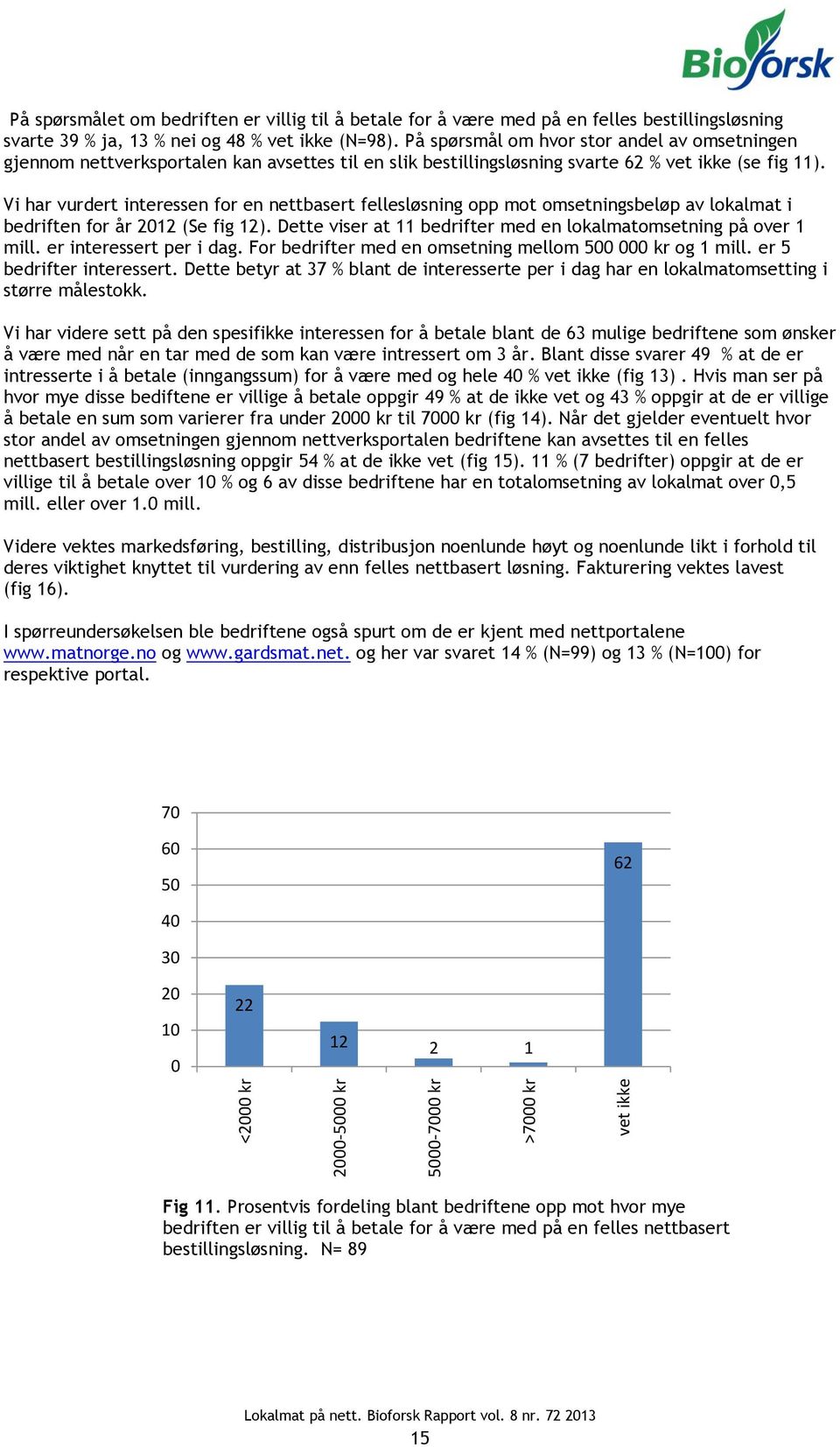 Vi har vurdert interessen for en nettbasert fellesløsning opp mot omsetningsbeløp av lokalmat i bedriften for år 212 (Se fig 12). Dette viser at 11 bedrifter med en lokalmatomsetning på over 1 mill.