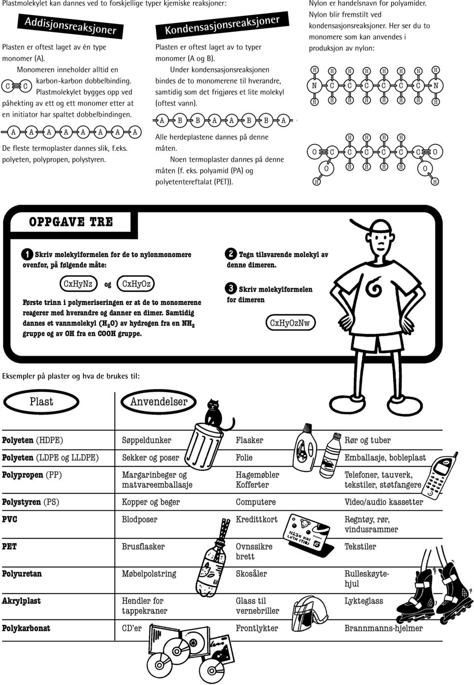 polyeten, polypropen, polystyren. A Kondensasjonsreaksjoner Plasten er oftest laget av to typer monomer (A og B).