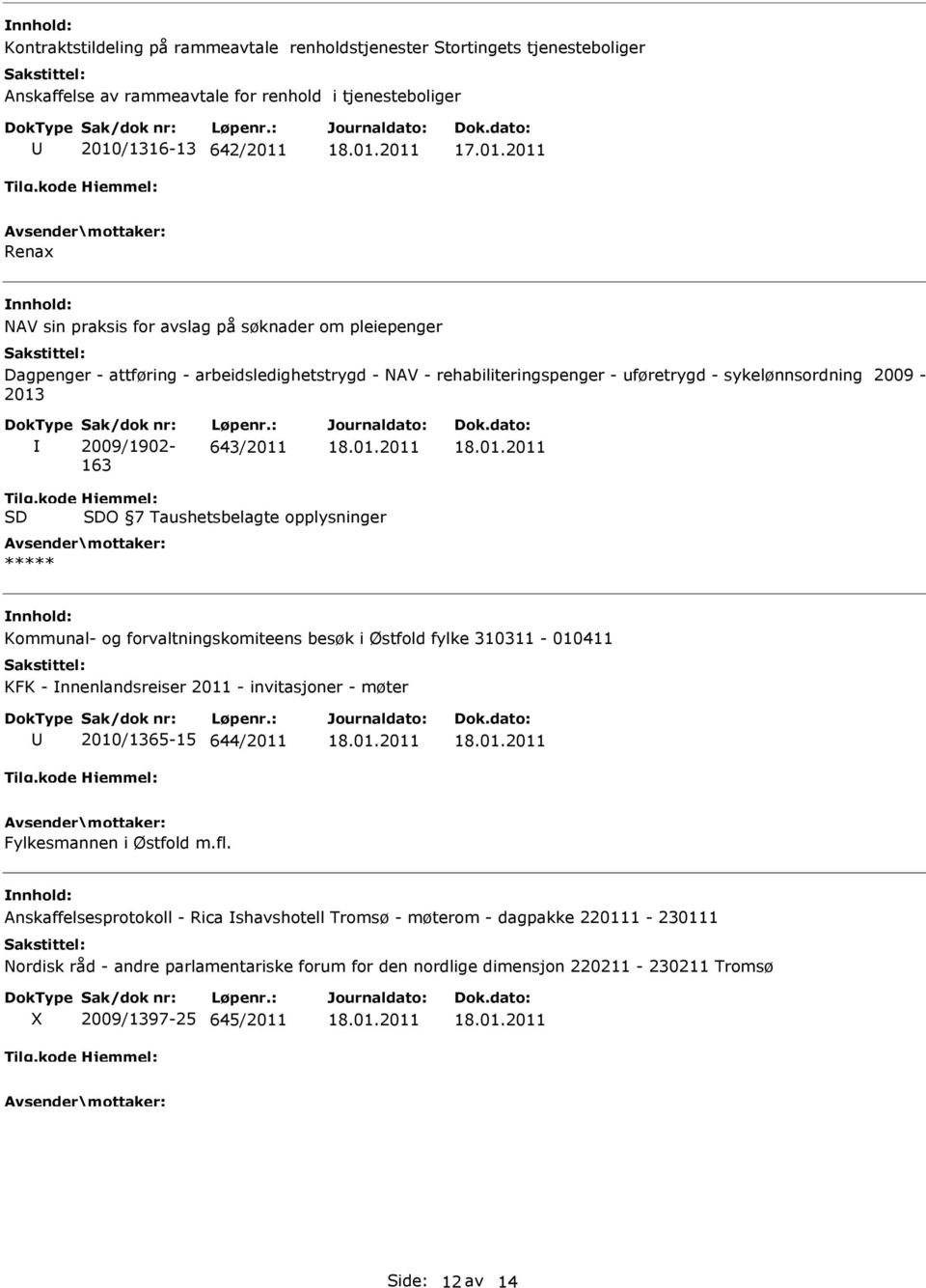 kode SD Hjemmel: SDO 7 Taushetsbelagte opplysninger ***** Kommunal- og forvaltningskomiteens besøk i Østfold fylke 310311-010411 KFK - nnenlandsreiser 2011 - invitasjoner - møter 2010/1365-15