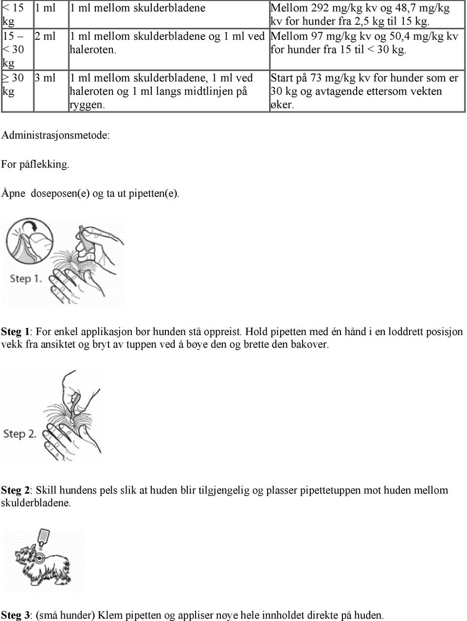 3 ml 1 ml mellom skulderbladene, 1 ml ved haleroten og 1 ml langs midtlinjen på ryggen. Start på 73 mg/kg kv for hunder som er 30 kg og avtagende ettersom vekten øker.