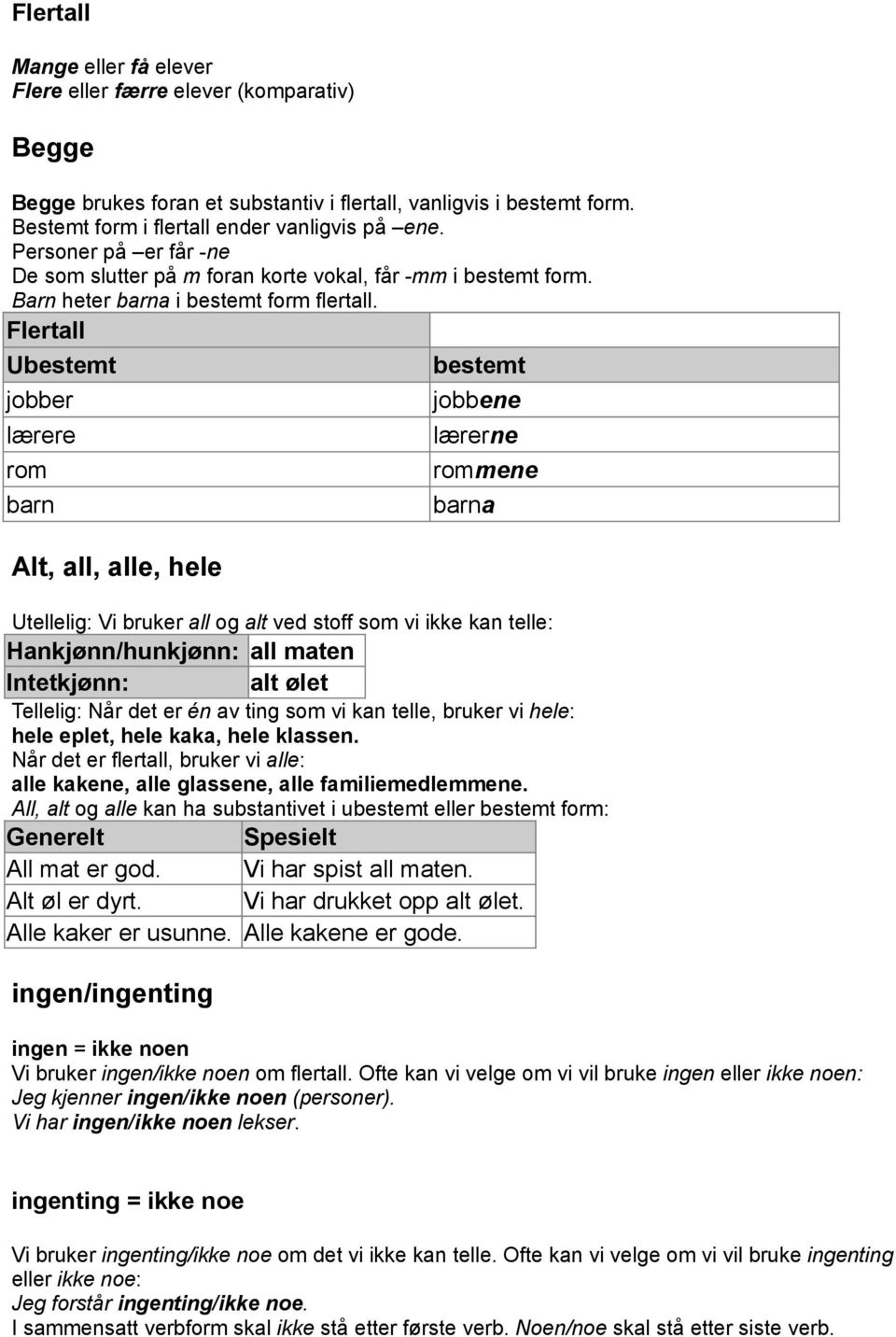 Ubestemt jobber lærere rom barn Alt, all, alle, hele bestemt jobbene lærerne rommene barna Utellelig: Vi bruker all og alt ved stoff som vi ikke kan telle: Hankjønn/hunkjønn: all maten Intetkjønn: