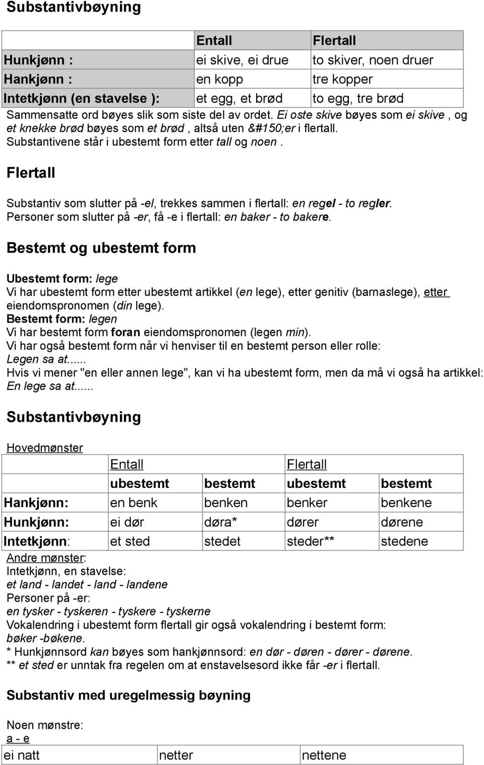 Substantiv som slutter på -el, trekkes sammen i flertall: en regel - to regler. Personer som slutter på -er, få -e i flertall: en baker - to bakere.