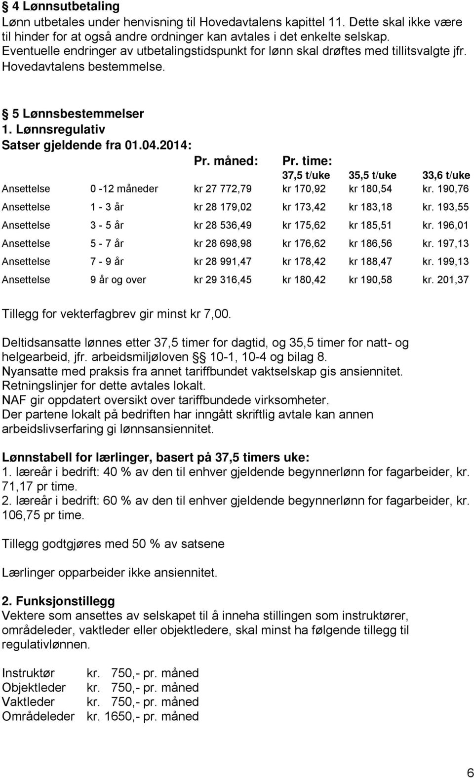 måned: Pr. time: 37,5 t/uke 35,5 t/uke 33,6 t/uke Ansettelse 0-12 måneder kr 27 772,79 kr 170,92 kr 180,54 kr. 190,76 Ansettelse 1-3 år kr 28 179,02 kr 173,42 kr 183,18 kr.