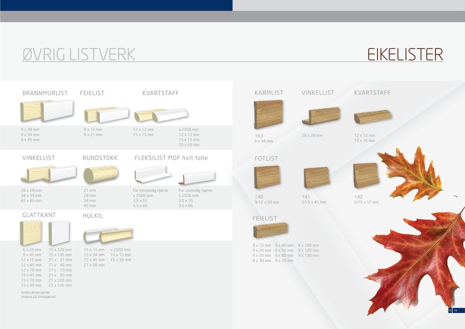 3,5 x 66 21 mm 28 mm 34 mm 45 mm 28 x 28 mm 34 x 34 mm 45 x 45 mm 6 x 20 mm 9 x 45 mm 12 x 15 mm 12 x 45 mm 12 x 70 mm 15 x 45 mm FEIELIST EIKELISTER For utvendig hjørne x 2500 mm: 3,5 x 55 3,5 x 66